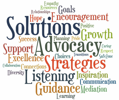 School Counseling Word Cloud